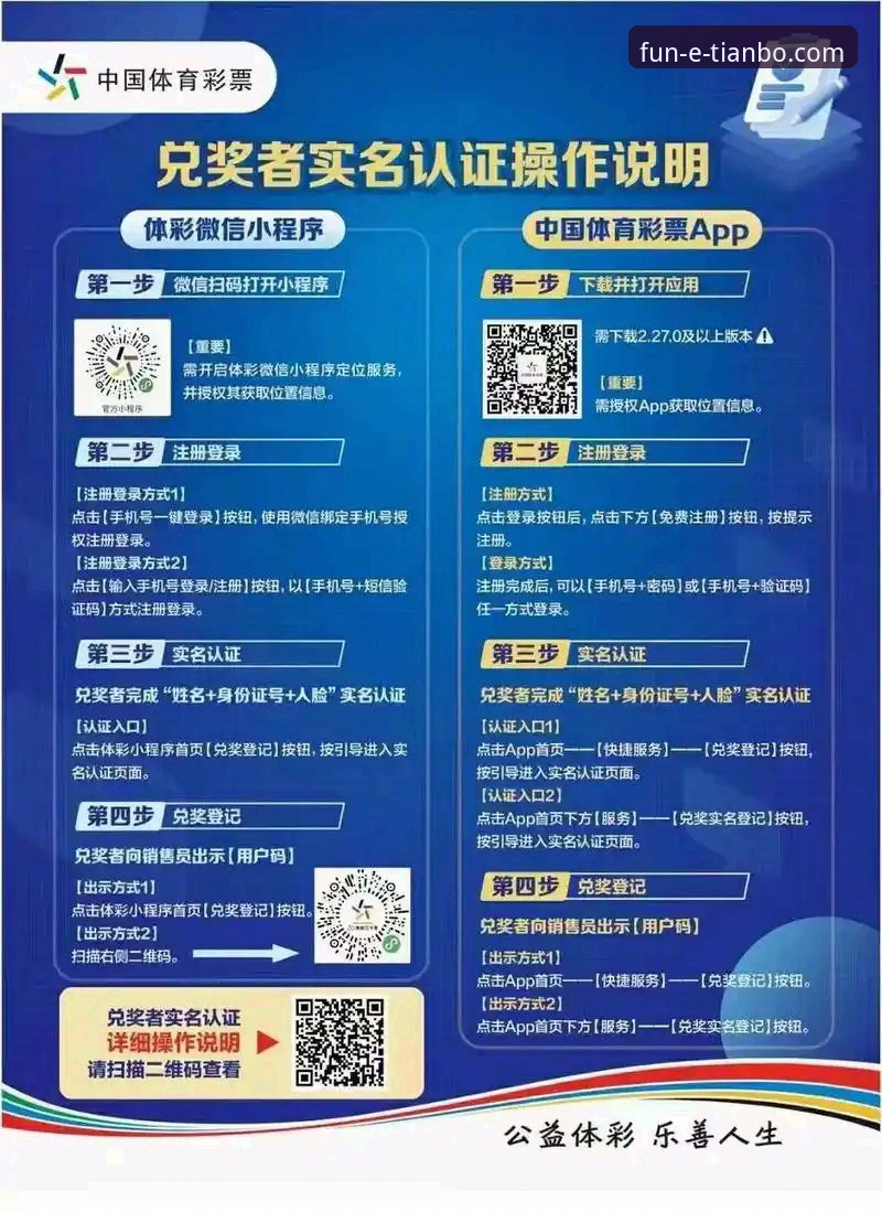 天博体育平台服务体验实用指南：从注册到投注的高效操作技巧
